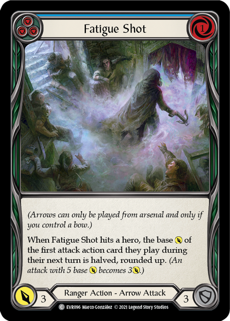 Fatigue Shot (Blue) | Common - First Edition